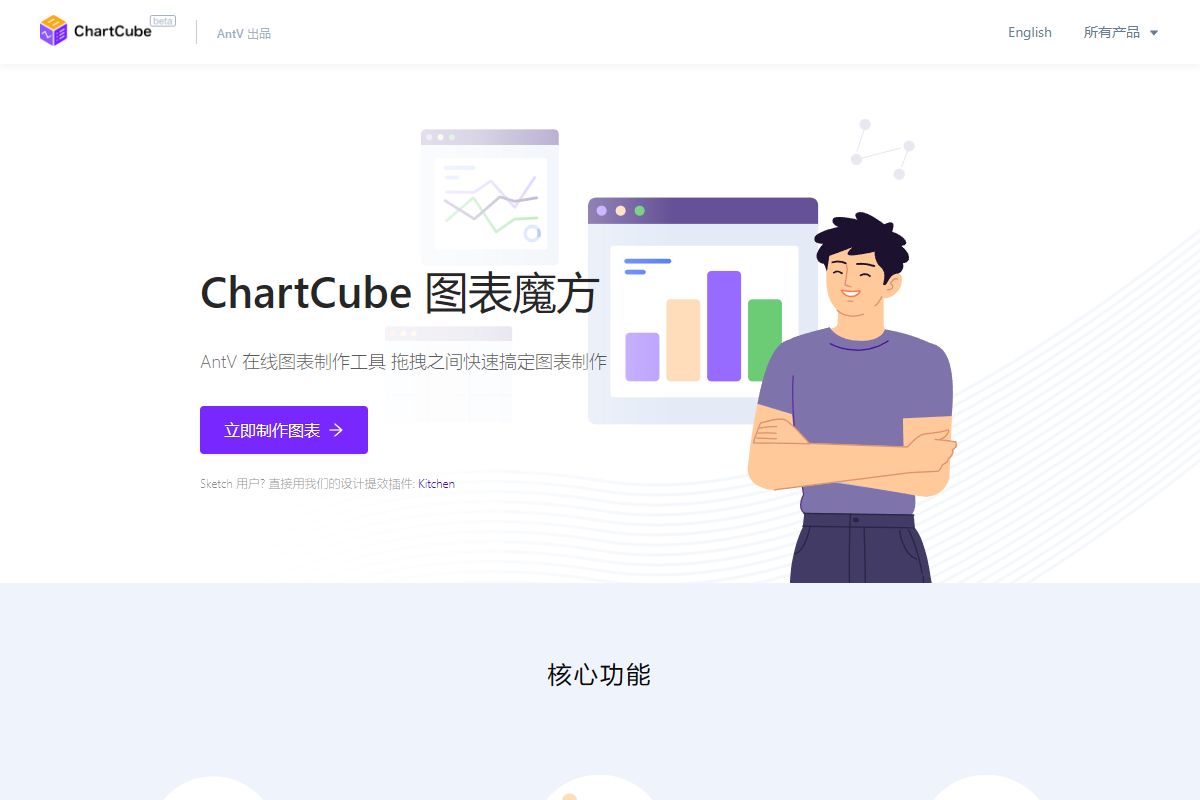 ChartCube图表魔方