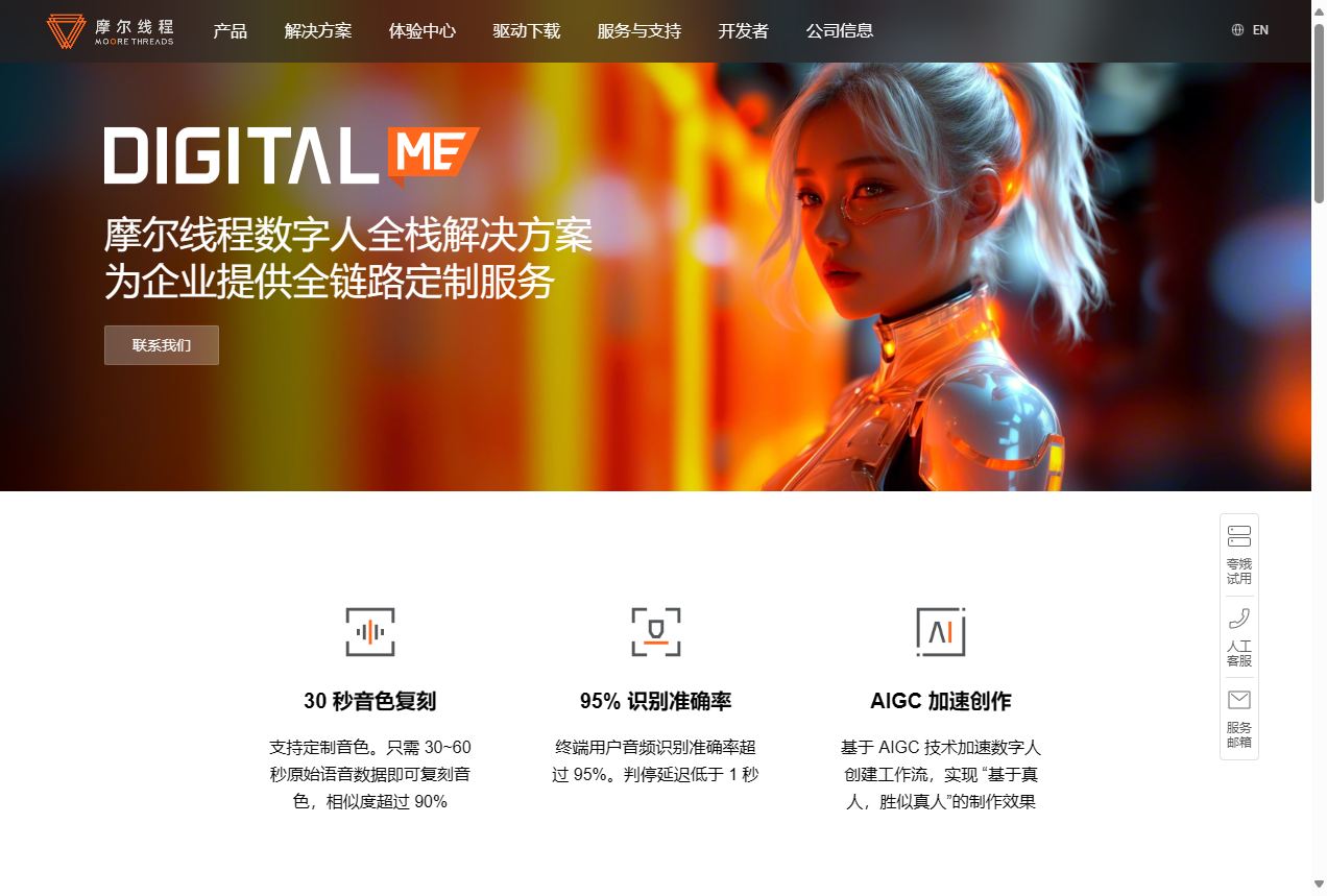 数字人解决方案