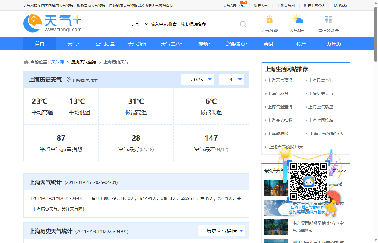 上海历史天气查询
