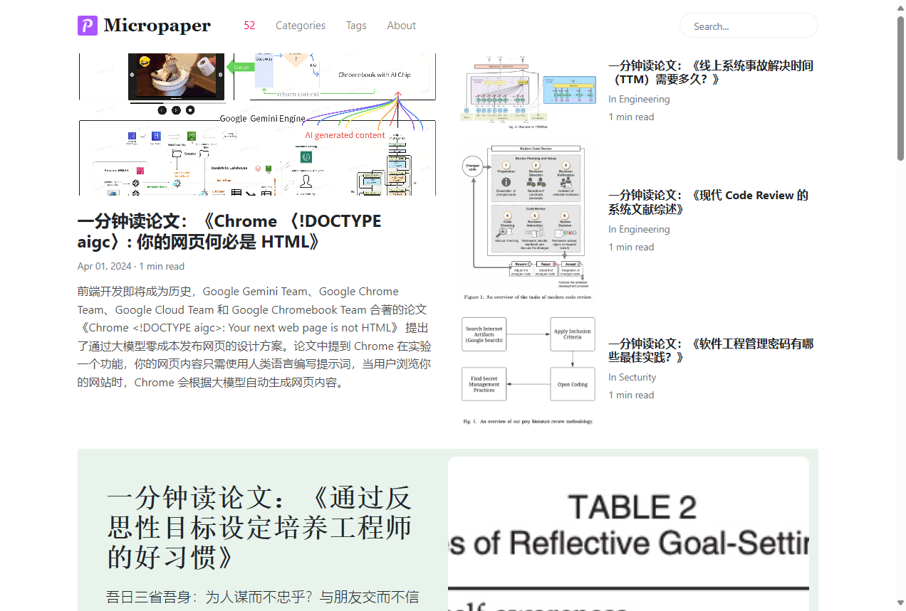 一分钟读论文 Micropaper