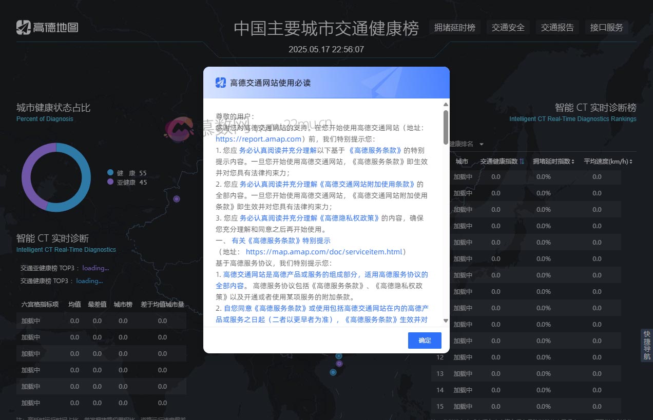 中国主要城市交通健康榜