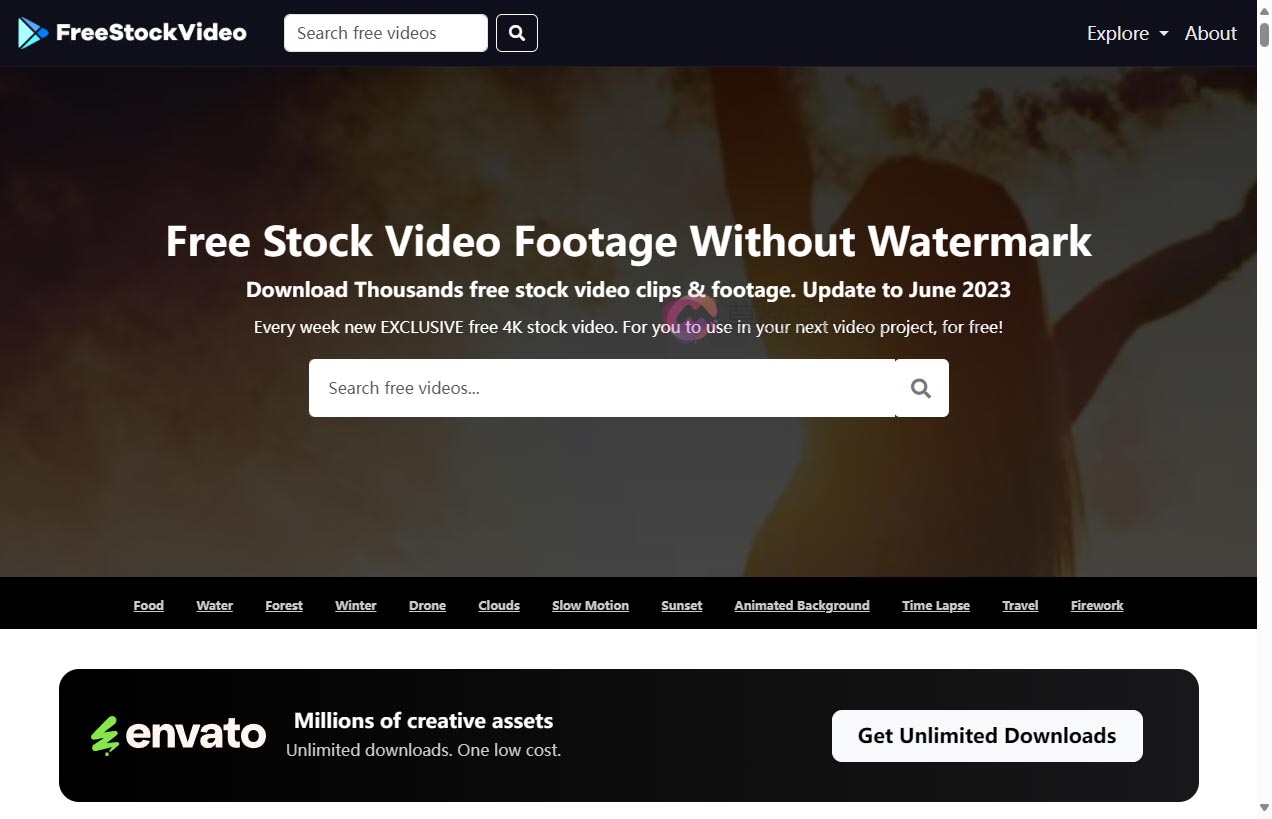 Free Stock Video Footage Without Watermark