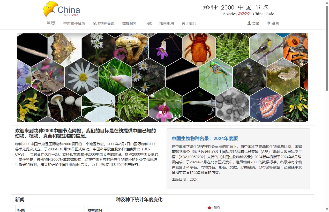 物种2000中国节点