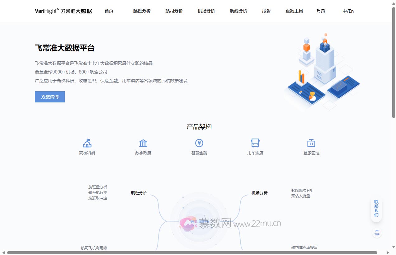 VariFlight大数据平台