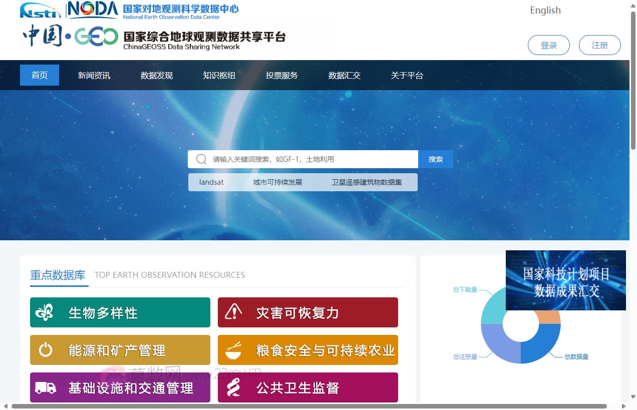 国家综合地球观测数据共享平台