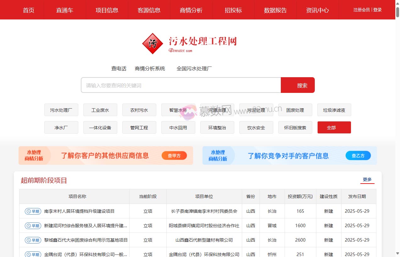 中国污水处理工程网