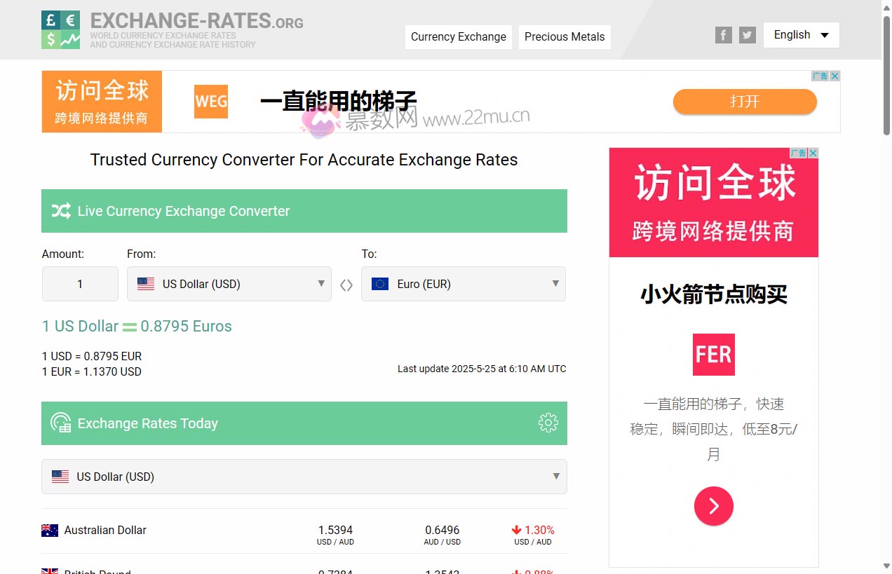Exchange-Rates.org