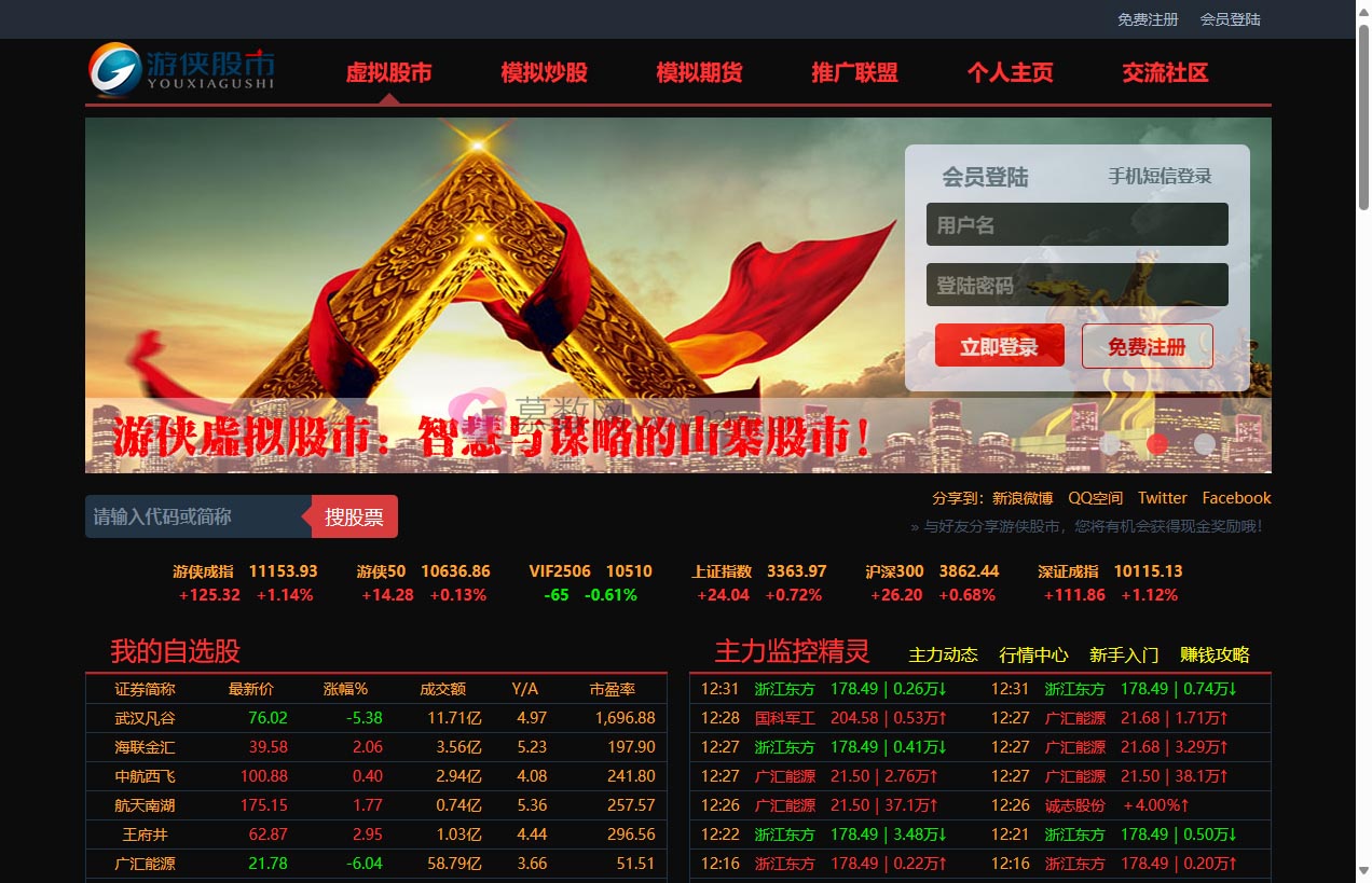 游侠股市