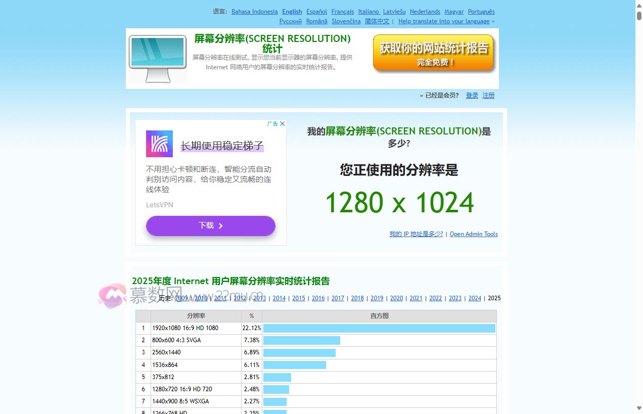 我的屏幕分辨率