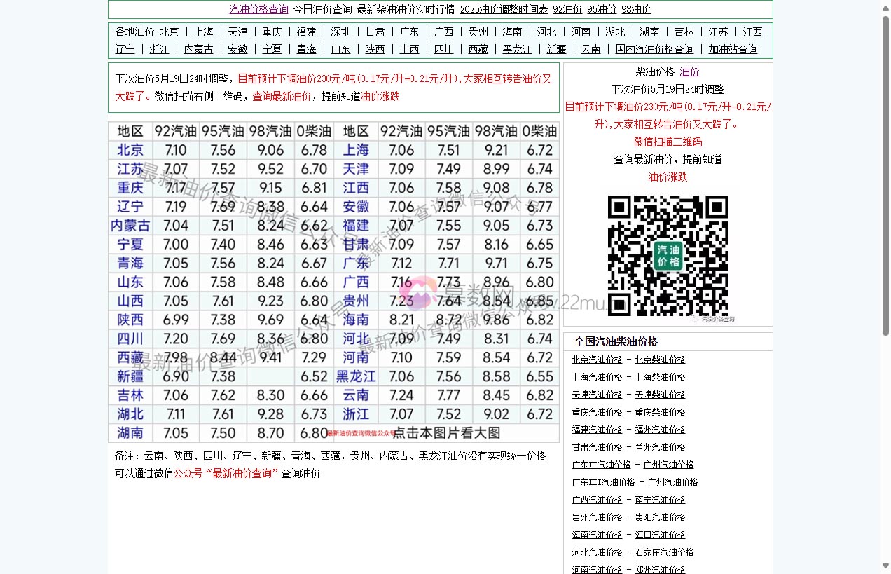 汽油价格网