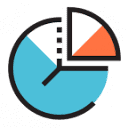MyDISCProfile