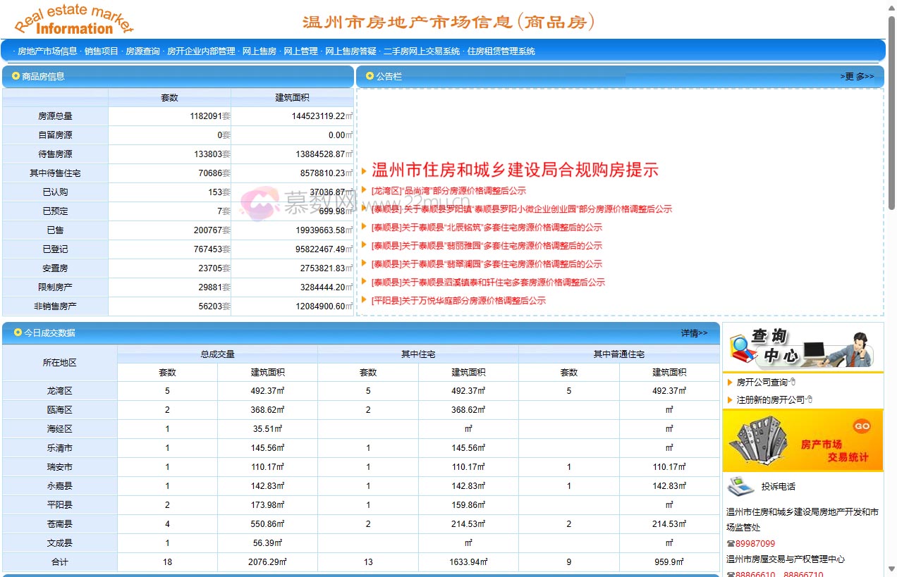 温州市房地产市场信息网