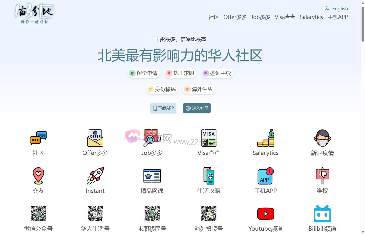 一亩三分地社区