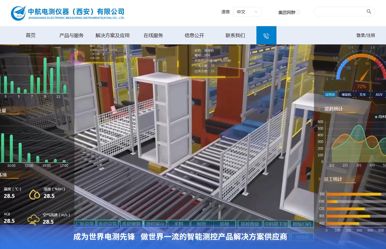 中航电测仪器(西安)有限公司